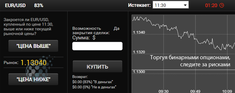 Слежение за рисками в стратегии для бинарных опционов